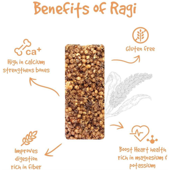 Ragi Millet Bars - CGP-3218 (2)