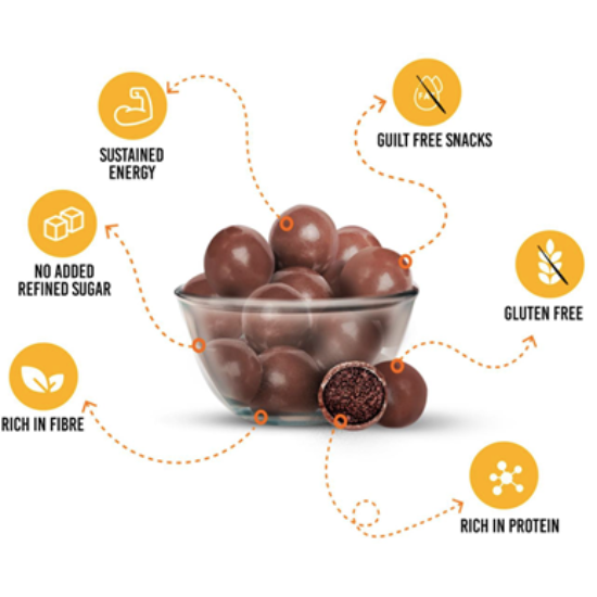 Protein Balls - CGP-3222 (1)